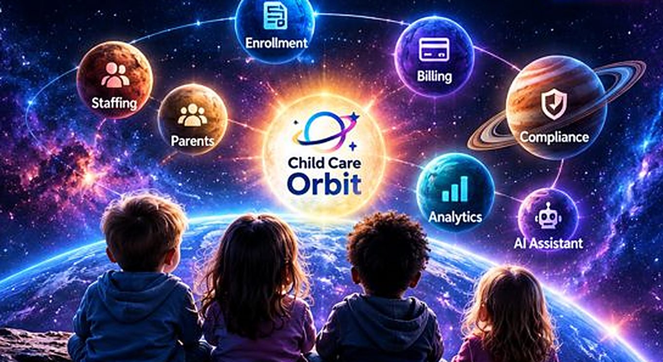 Children on a hilltop looking up at a glowing Child Care Orbit sun, circled by planets labeled Enrollment, Billing, Staffing, Parents, Compliance, Analytics and AI Assistant.